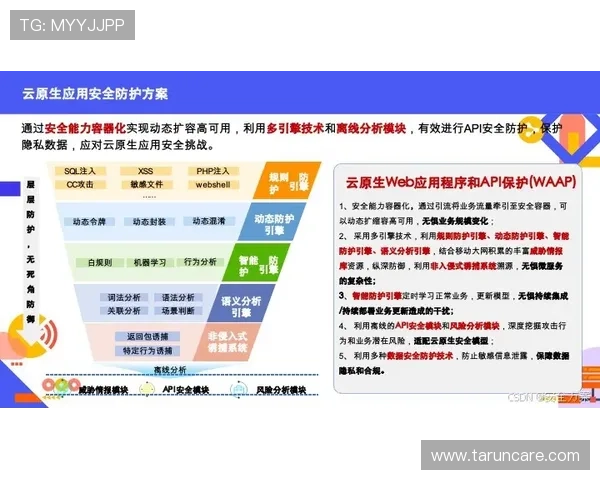 九游体育VIP直营平台的安全保障措施详解确保用户资金安全
